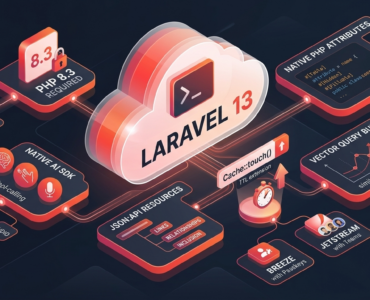 Laravel 13